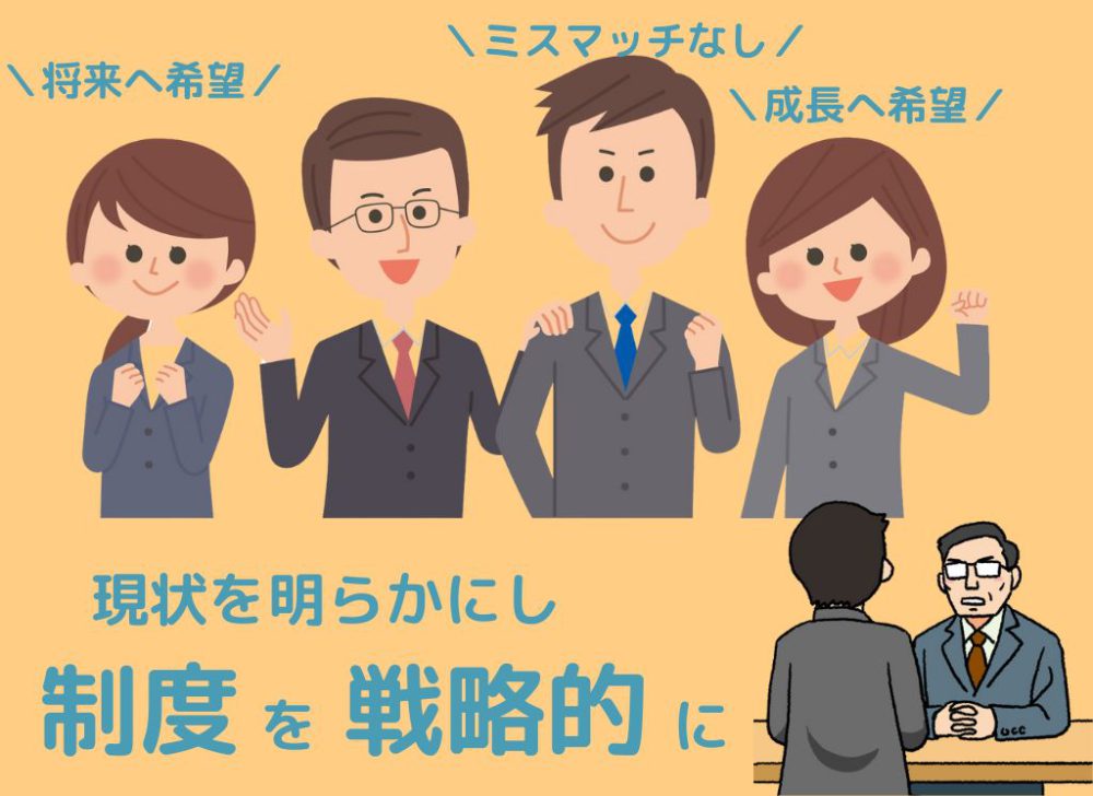 人手不足対策としての「人事評価制度」「職能資格等級制度」「賃金制度」：その４